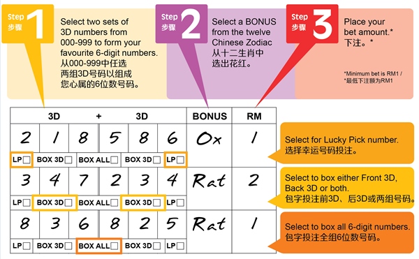 Betting with Bet Slip