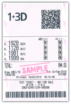 1+3D iBOX Sample Ticket